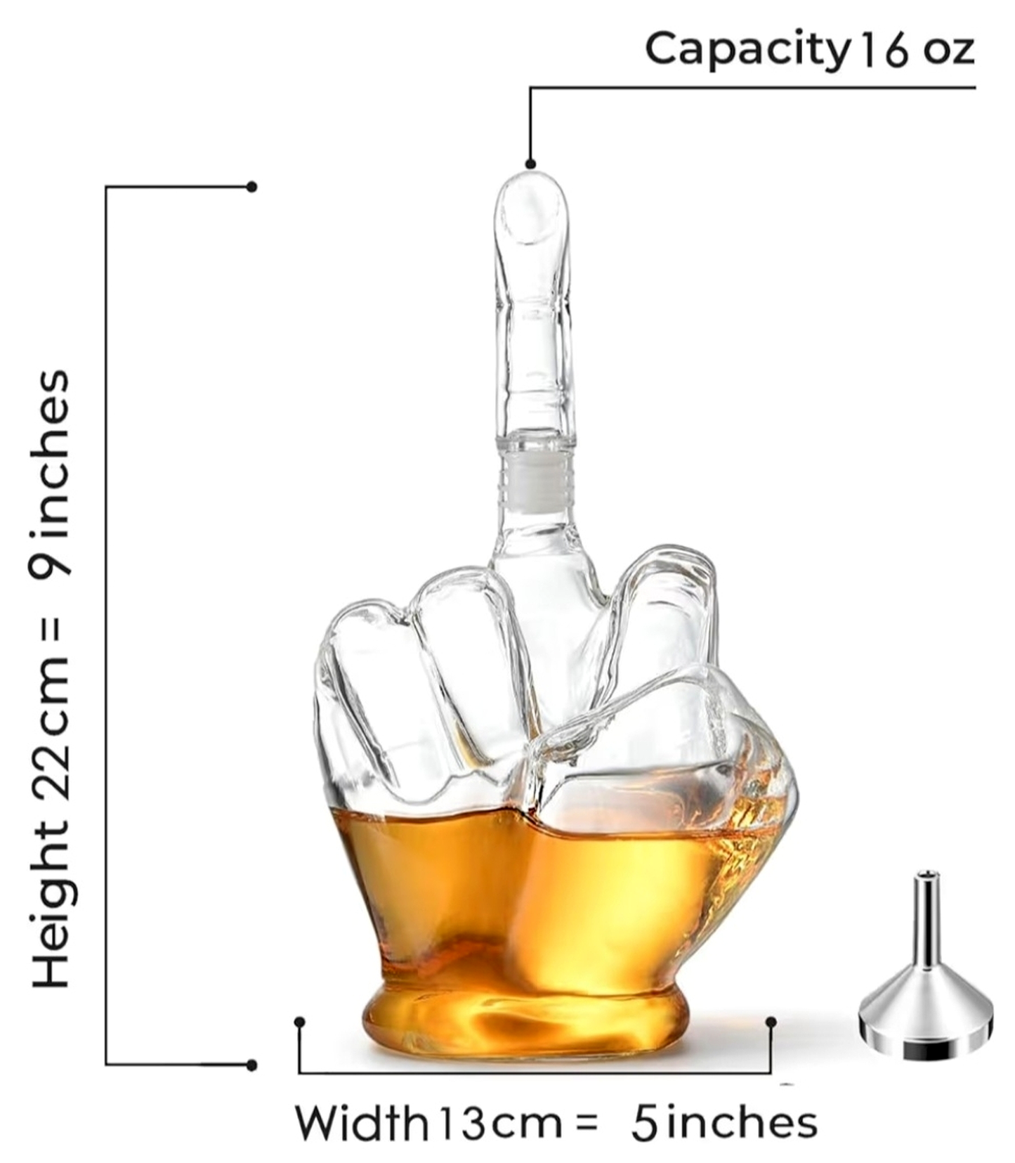 Zero Proofs Given Middle Finger Decanter